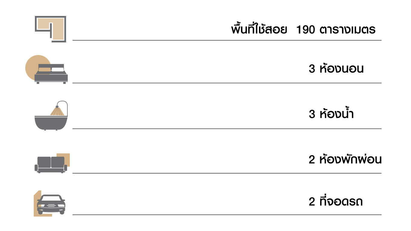 บ้านเดี่ยวรุ่น Gem-190